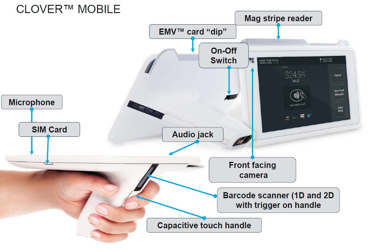 Payment Group 30