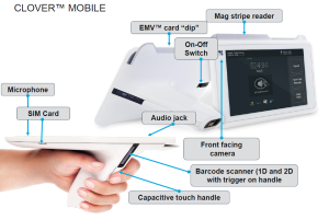 clover-mobile-discription